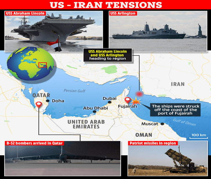 US-Iran Tensions: Coercive Diplomacy May Not Work