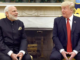 US-India Strategic Alliance