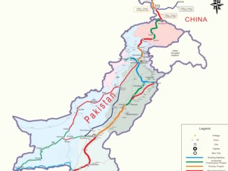 Scope of Service Industry in Pakistan and China-Pakistan Economic Corridor