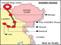 Indian Border Algorithm