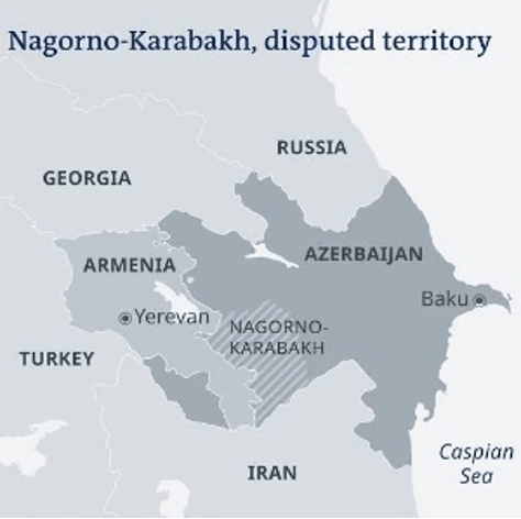 The Realpolitik Interests in Nagorno-Karabakh