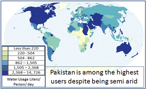 Impending Water Crisis in Pakistan