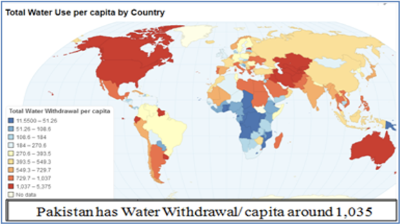 Impending Water Crisis in Pakistan